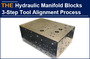 AAK Hydraulic Manifold Blocks 3-Step Tool Alignment Process