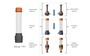 Chrom-LinX® Empty Chromatography Column