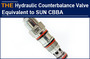 AAK Hydraulic Cartridge Counterbalance Valve Equivalent to SUN CBBA
