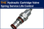 AAK Hydraulic Cartridge Valve Spring Service Life Control