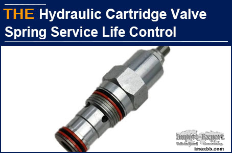AAK Hydraulic Cartridge Valve Spring Service Life Control