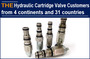 Hydraulic Valve Manufacturer Customers from 4 continents and 31 countries