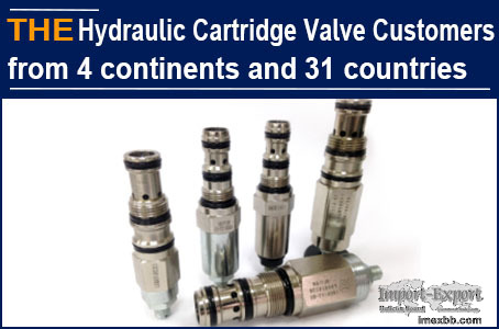 Hydraulic Valve Manufacturer Customers from 4 continents and 31 countries