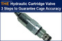 AAK Hydraulic Cartridge Valve 3 Steps to Guarantee Cage Accuracy