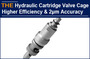 Hydraulic Cartridge Valve Cage Higher Production Efficiency & 2μm Accuracy