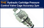 AAK Hydraulic Cartridge Pressure Control Valve Cage Accuracy 2μm