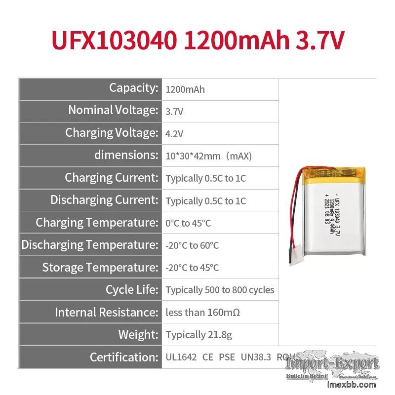 103040 3.7V 1200mAh Rechargeable Lithium Battery Battery Manufacturer