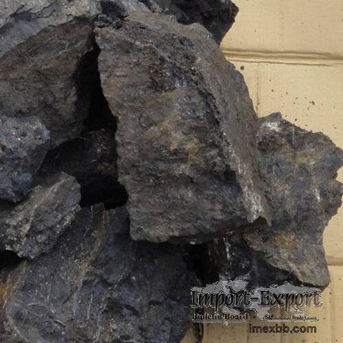 Manganese Ore, Manganese Concentrate, Manganese Ore Lumps, Ferro-Manganese.