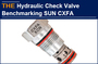 Hydraulic check valve with 12 shipments in 1 year, 3 key elements benchmark