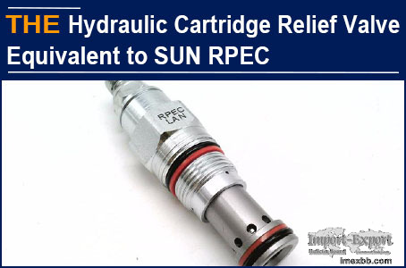 For Hydraulic Pilot-Operated, Balanced Piston Relief Valve equivalent to SU