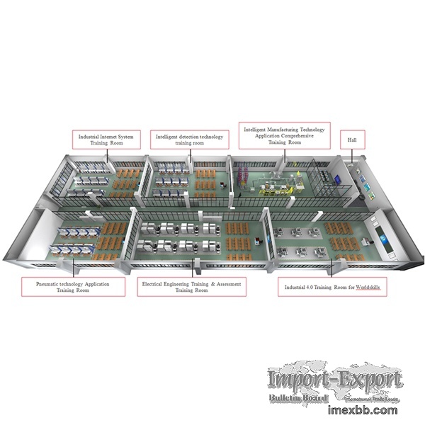 Training Base Solution