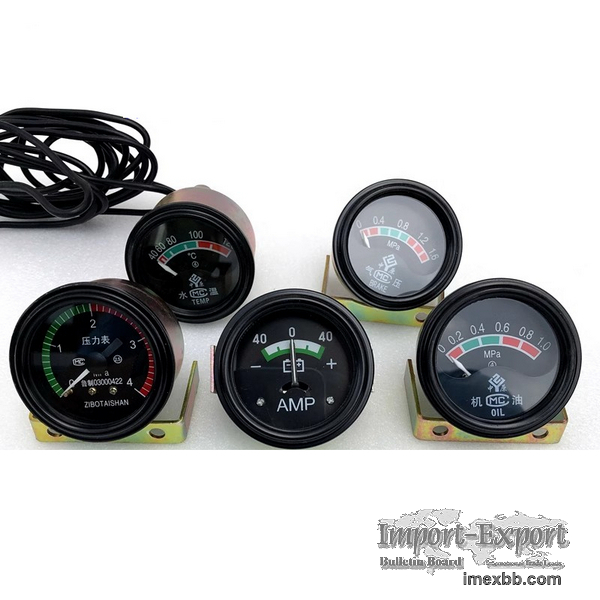 Gauges