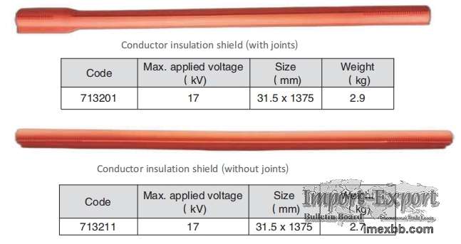 Conductor Insulated Shield