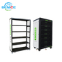 Module charging and discharging cabinet test pack