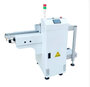  SMT PCB Magazine Loader/Unloader