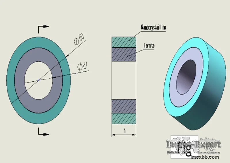 Nanocrystalline-Ferrite Composite Toroidal Core
