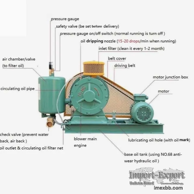 Hc-125A Low Noise Energy Saving Rotary Air Blower