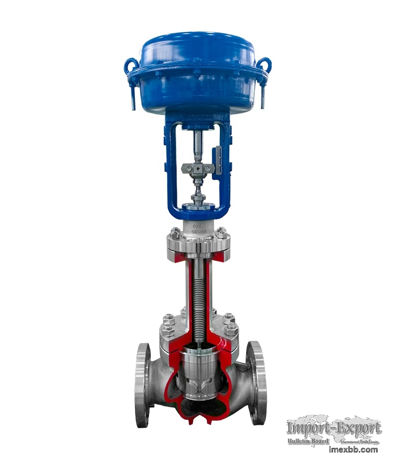 Control Valve Manufacturer 