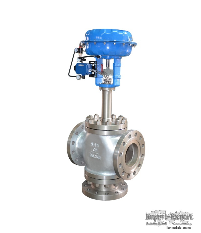 Industrial Globe Valves