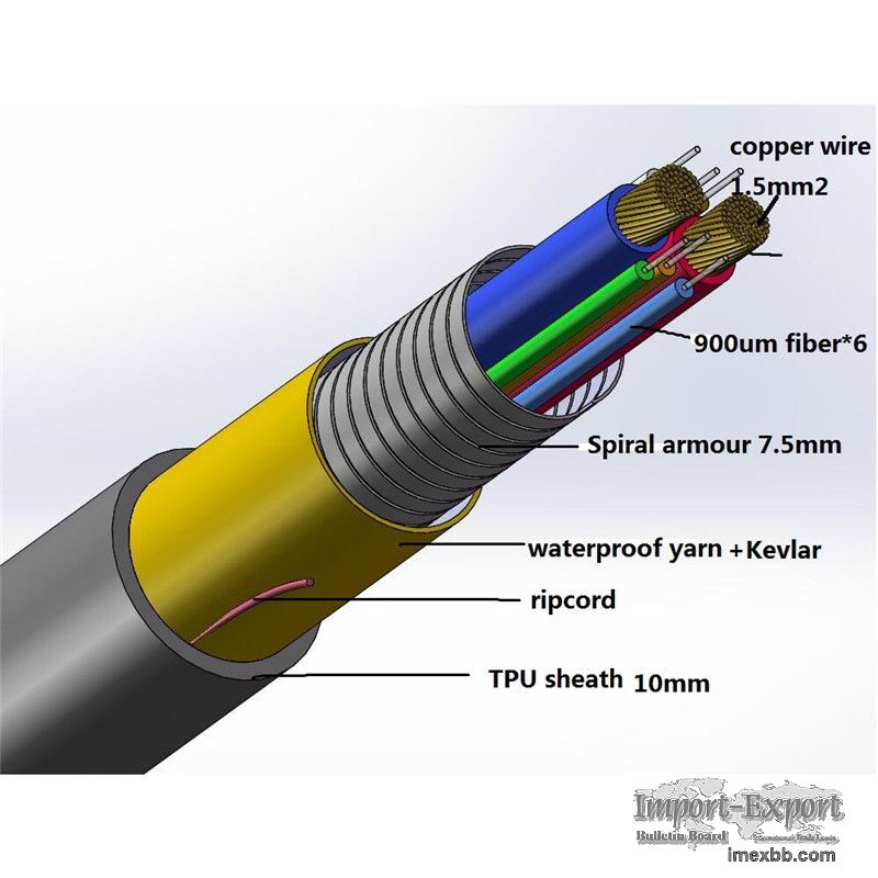 Copper Fiber Composite Cable