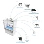 Airflow Monitoring-based VAV Control System(Single Damper)