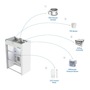 Differential Pressure Sensor-based VAV Control System