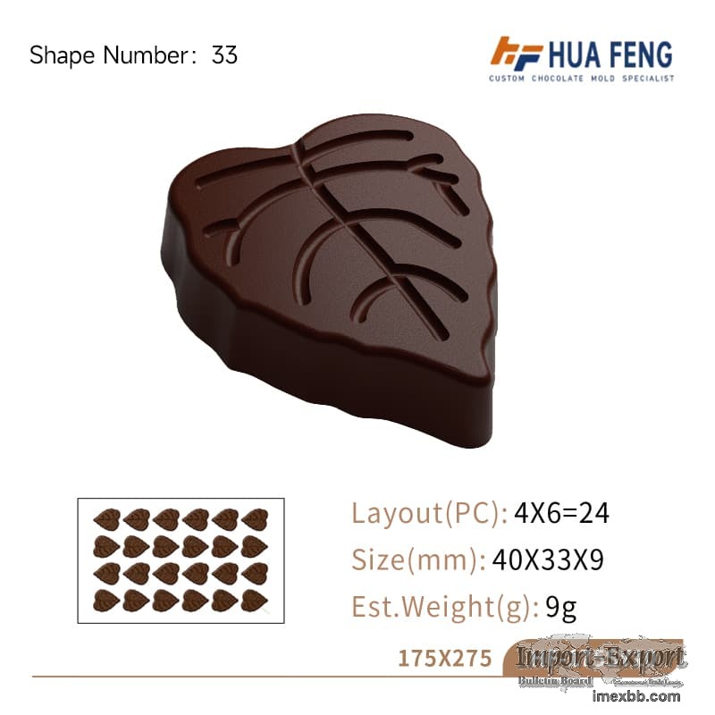 Custom Chocolate Molds