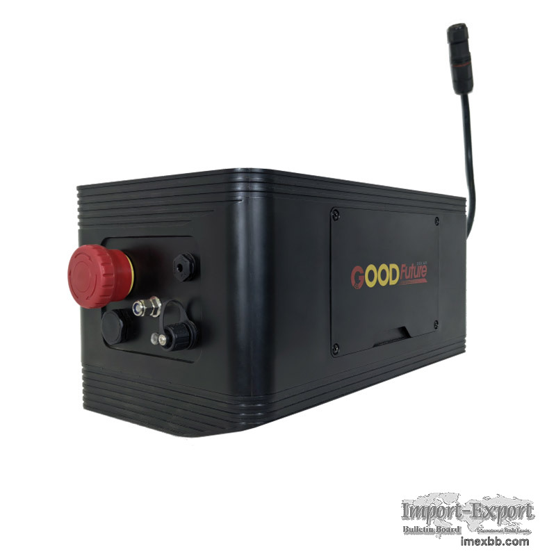 AC-powered Solar Tracker Controller
