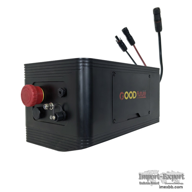 Solar Tracker Control Unit（DC powered）