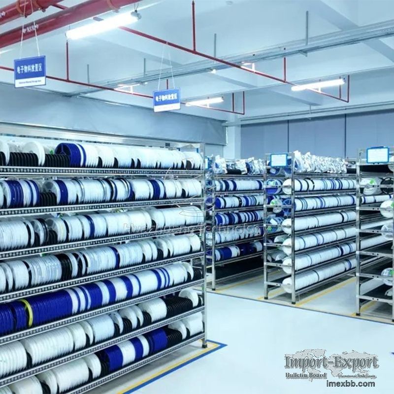 Supply Chain Management