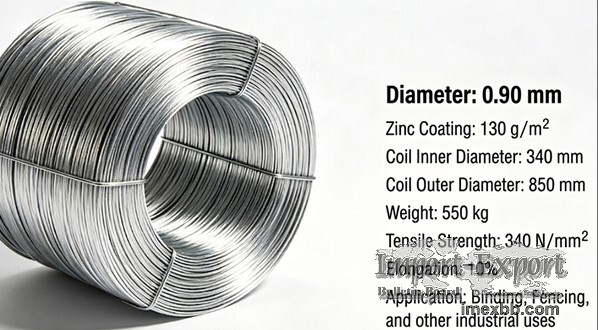 Hot-Dipped Galvanized Wire