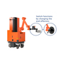 Spray-scraping & Sanding Integrated Robot 433D