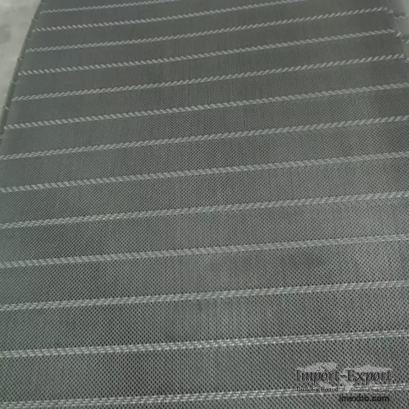 Anti-Blocking Screen Mesh
