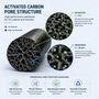 Carbon Tetrafluoride Adsorption Activated Carbon(HGF)
