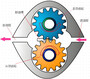 Positive displacement pump