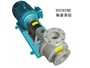 Inner Vane Pump, Flat Vane Pump, Disc Pump