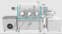 Glovebox Sealed Integrated Bead Mill