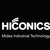 Hiconics Eco-energy Technology Co., Ltd. Logo